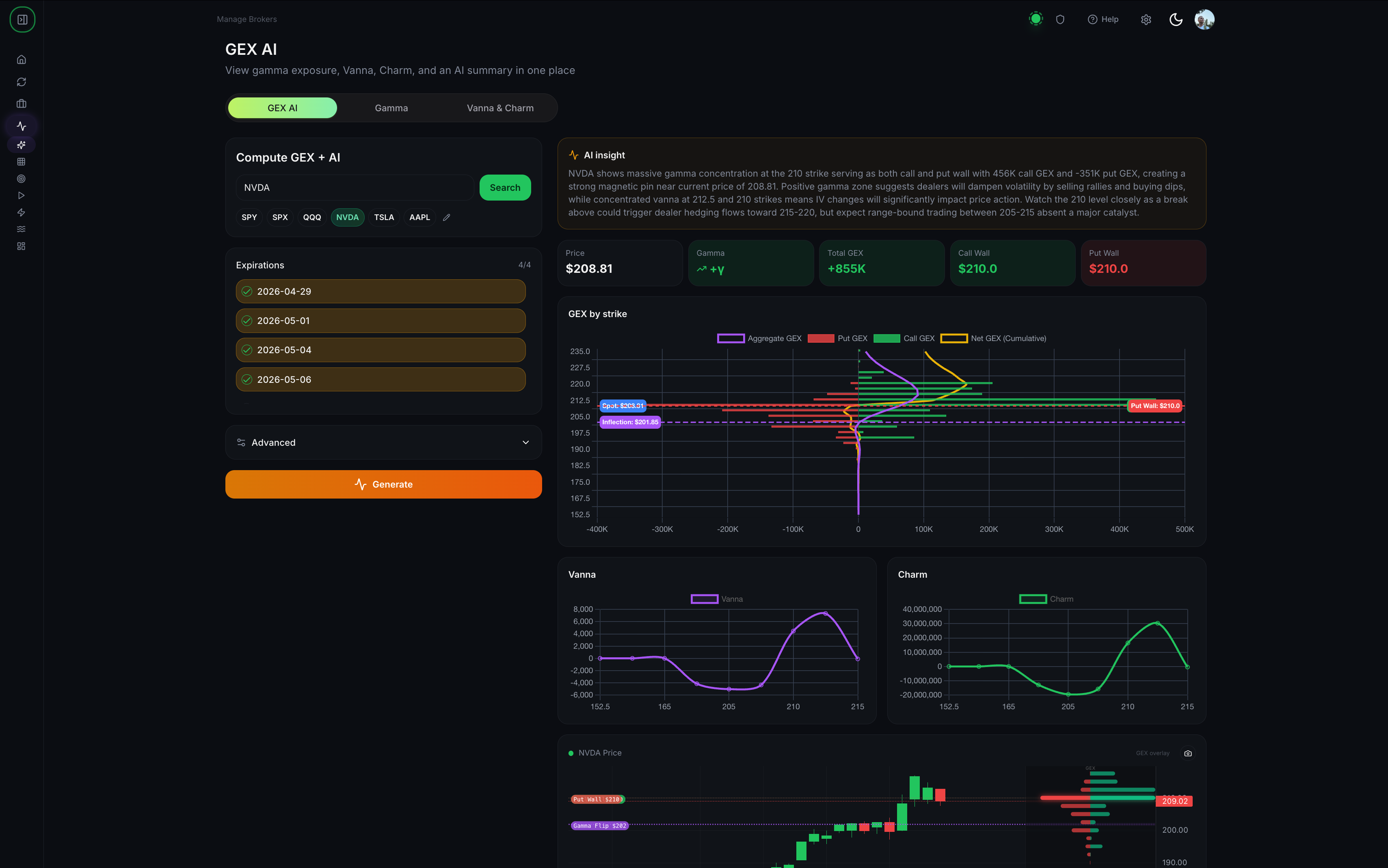 quantwheel gex calculator output