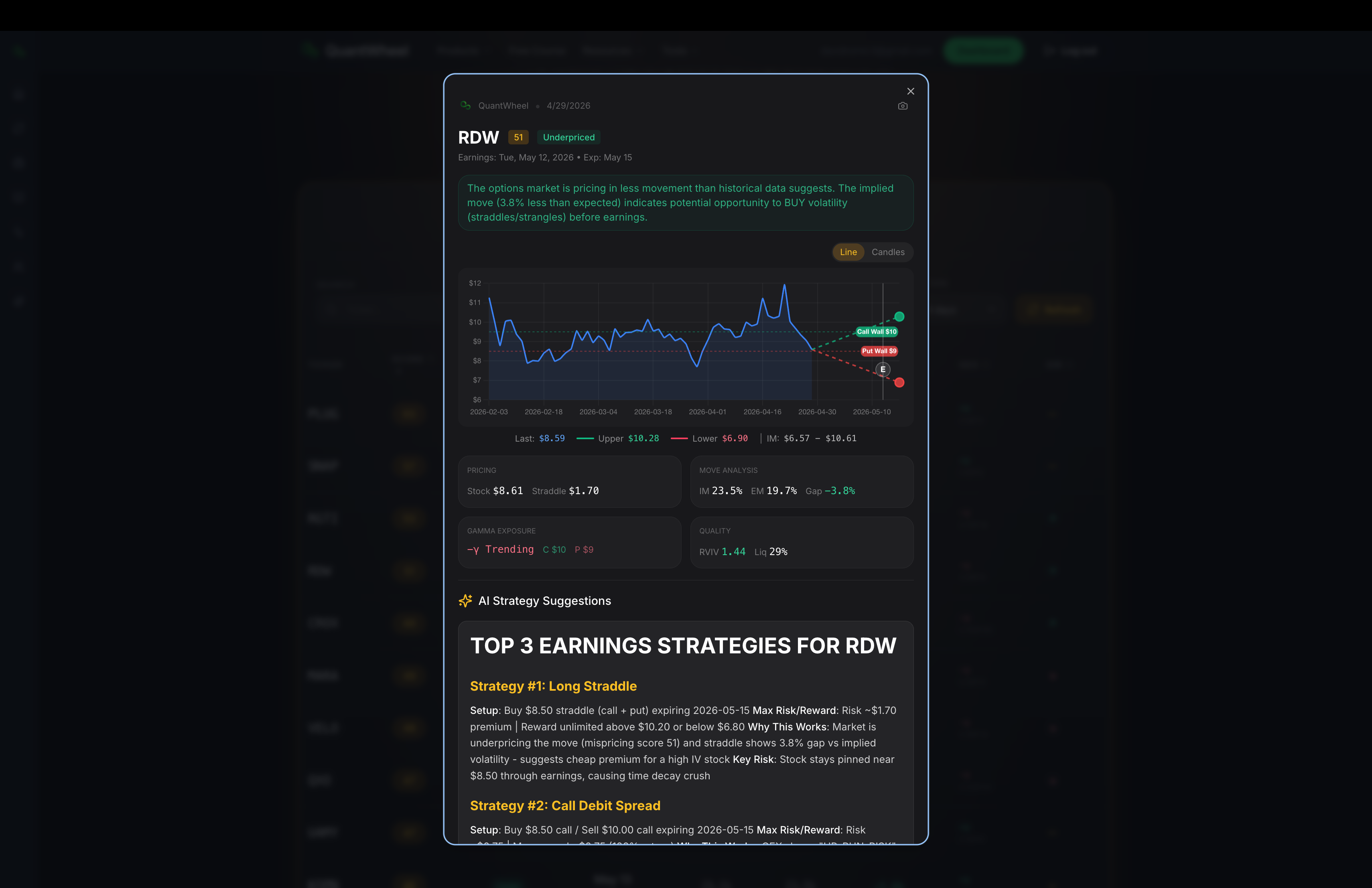 quantwheel earnings scanner trade example