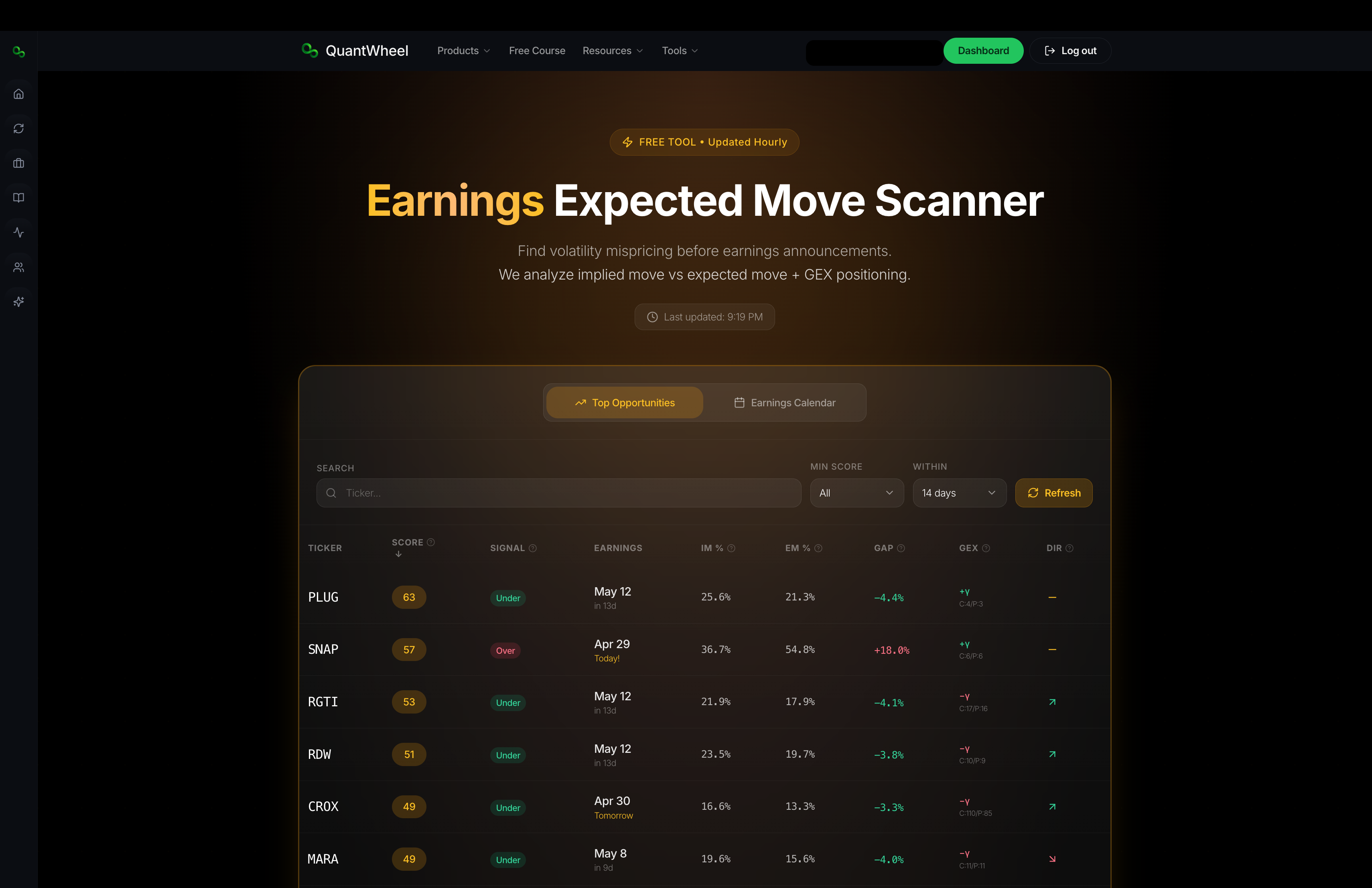 quantwheel earnings scanner tool
