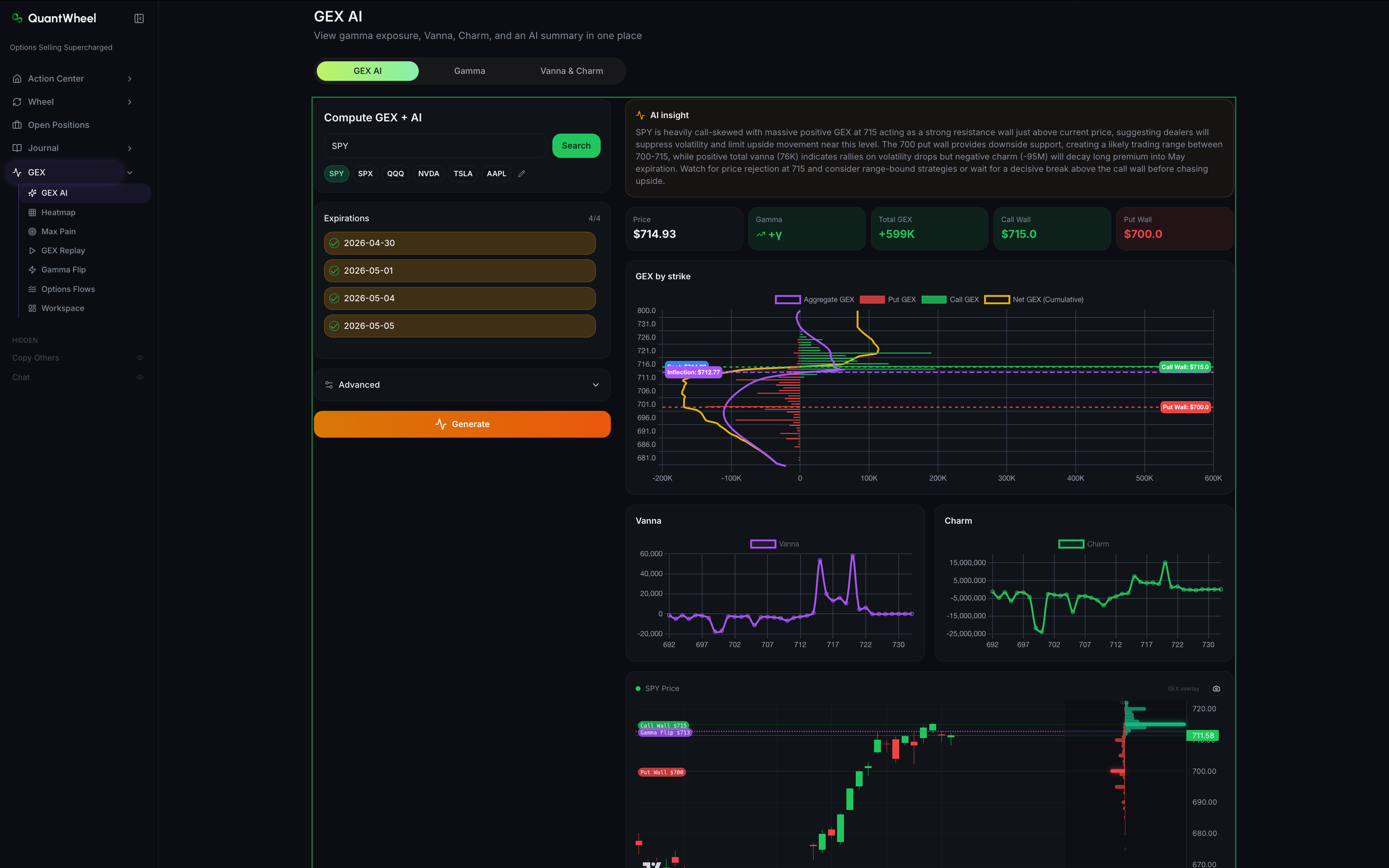 gex overview illustration