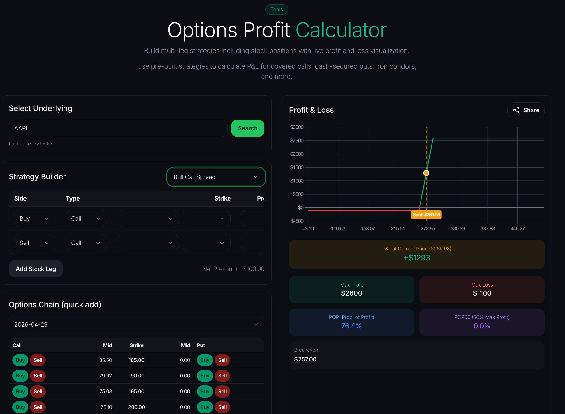 options calculator result example quantwheel reading