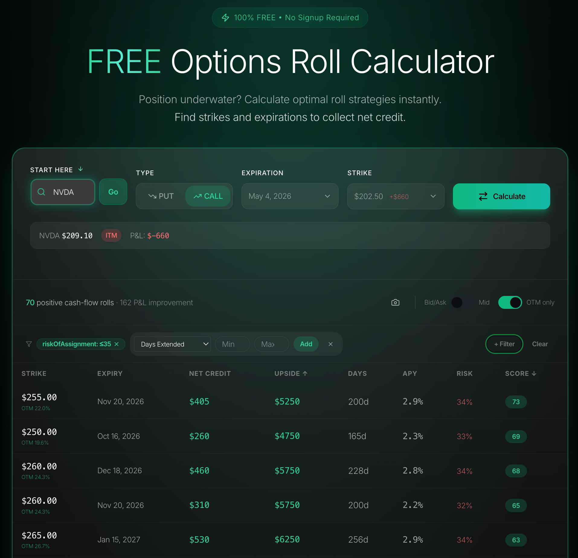 optimal roll help with rolling quantwheel result