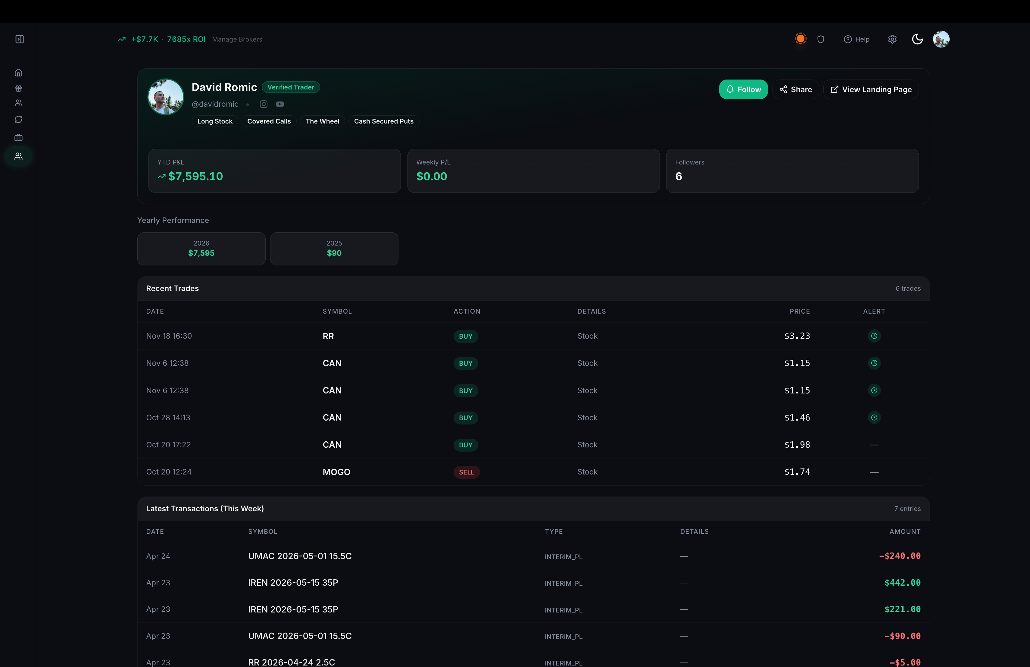 copy trading trader profile quantwheel