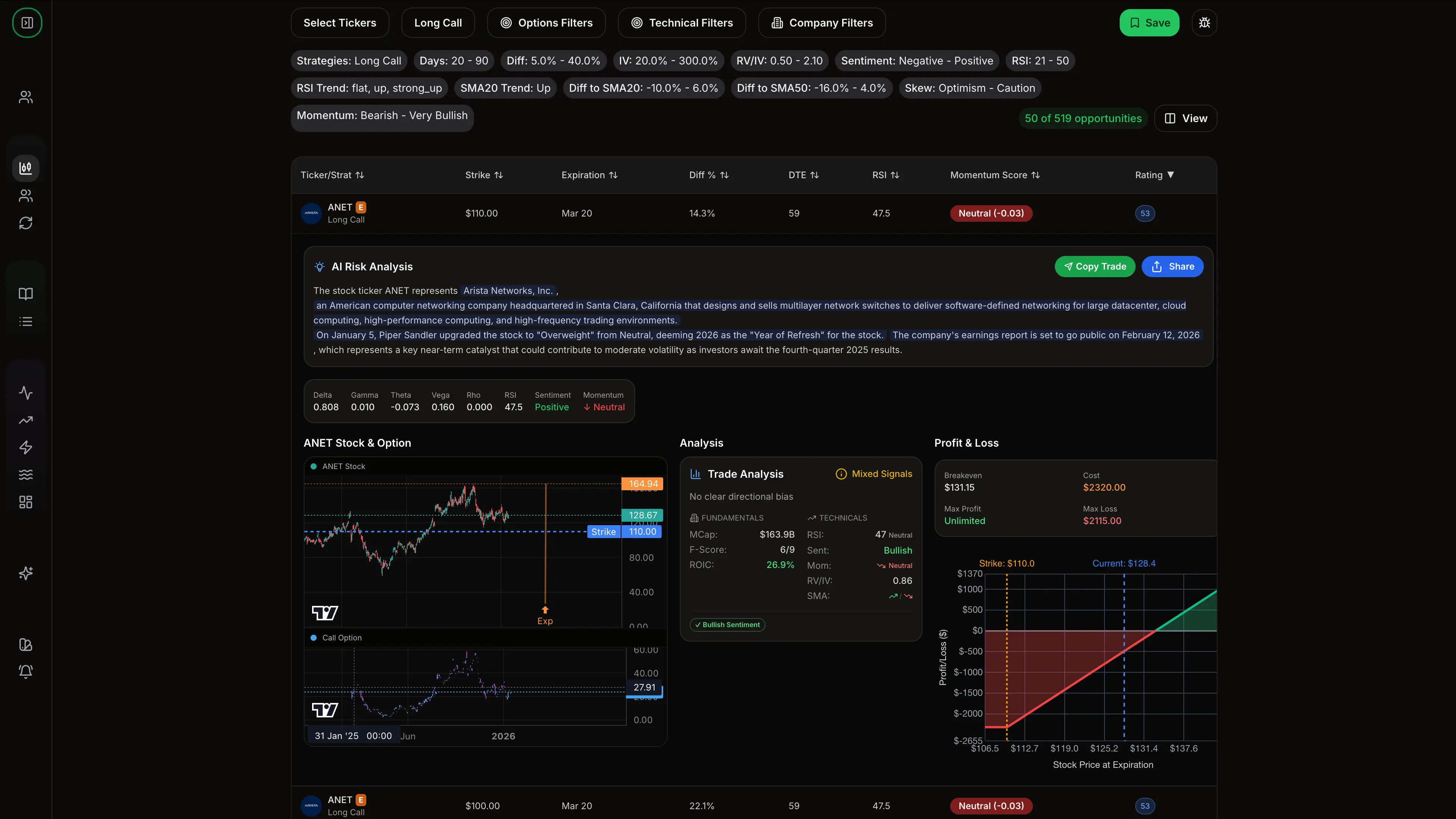 A detailed screenshot illustrating an Options breakeven price how to calculate scenario in a live trading platform, demonstrating a real trade example when buying options with clear profit and loss visualization. This visual guide explains how to calculate the exact break even price point where the trade becomes profitable, showing the strike price, premium paid, and total cost basis. Traders learning options trading can see exactly how to calculate options breakeven price by adding the strike price plus the premium paid per share. The image displays the mathematical formula for break even price calculation, helping investors understand when their long call or put position moves from loss to gain. Understanding options breakeven price how to calculate is essential for risk management, and this real trade example when buying options provides practical context. The chart shows entry points, strike selection, and premium costs that determine your break even price before commissions. Whether you are new to options or experienced, knowing how to calculate your profitability threshold protects your capital. Study this options breakeven price how to calculate demonstration to master the fundamental skill of determining your break even price in every options trade you execute.