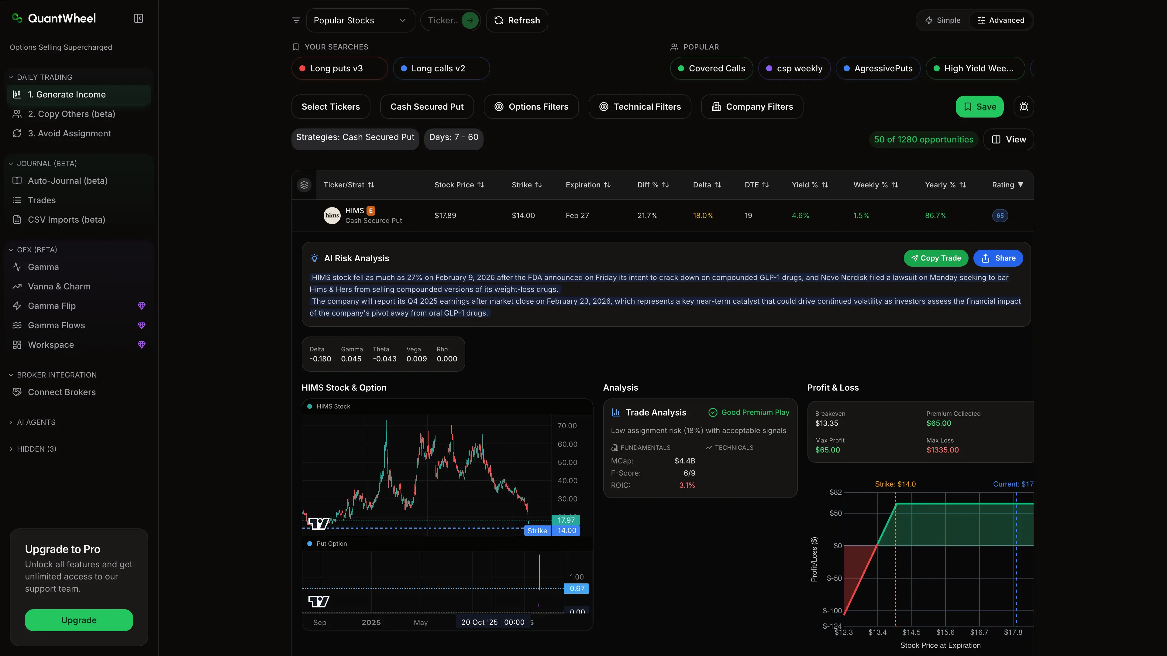 Here on screen you’re looking at a really clean cash secured put trade example (it's clean because it has a low chance of assignment - perfect for income) that visually walks through how cash secured puts work and why this cash secured put strategy is so popular for income. You can see the projected profit potential, the breakeven price (strike minus premium), and a simple cash secured put payoff view that makes cash secured put risk reward easy to understand in one glance. The panel breaks down premium income from selling cash secured puts, possible cash secured put assignment if price drops below the strike, and how this cash secured put income strategy lets you either buy shares at a discount or keep the premium if unassigned.