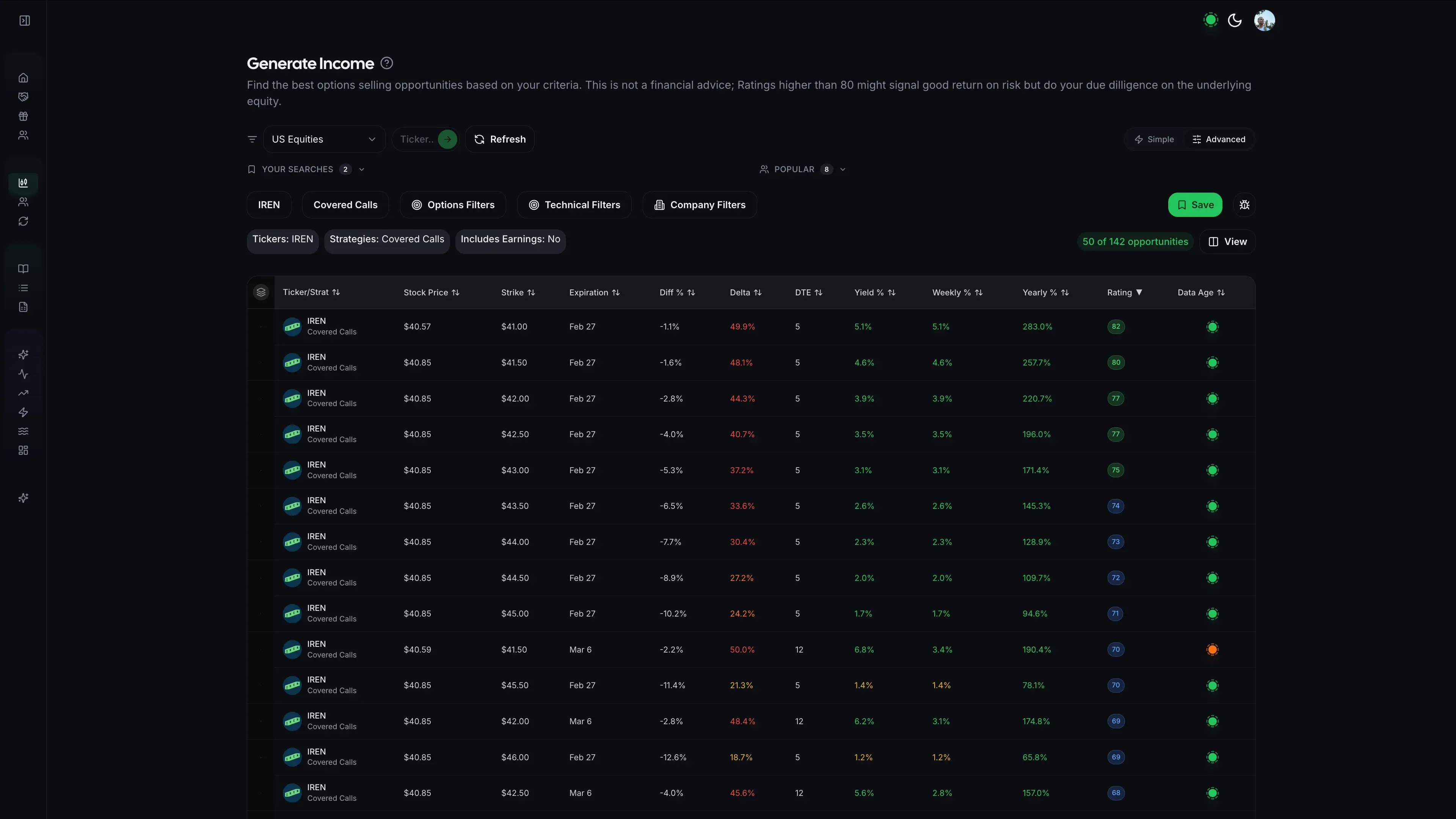 This screenshot shows a screener showing ranked $IREN choices/trades. If you wonder how to select strike price for covered calls, this gives you a great framework. It visualizes by ranking the quality of each trade/covered call strike so that you can make an easier selection and have a clean and insightful choice. You can choose a safe or risky approach for your covered call strategy. Getting help for selecting strike price is vital, and these filters on selecting covered call strike price reveal the balanced path depending on what you intend to do with a stock. For any covered call strategy, proper covered call strike selection is key. Using a tool for selecting the best strike price that fits you makes covered call strike selection easy. This screenshot demonstrates how having eveyhting ranked by quality at one glance of an eye can be helpful when picking strike prices for covered call trades. You can also adjust filters to avoid bad covered call trades.