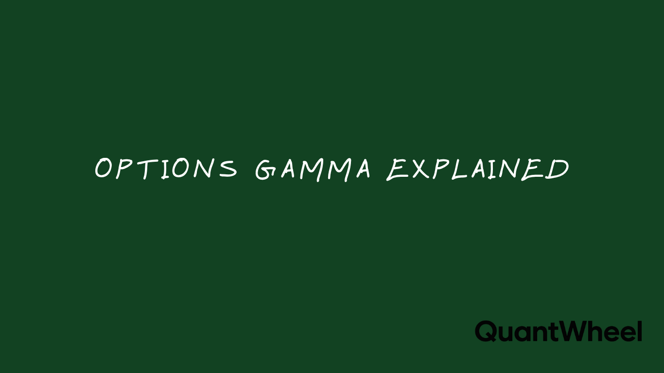 Intro picture into an article that explains how gamma works in options trading